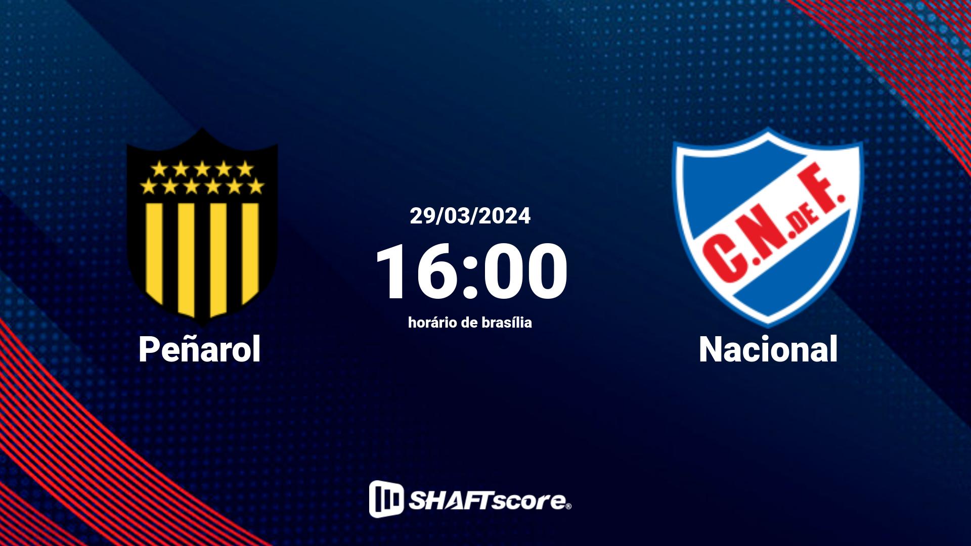 Estatísticas do jogo Peñarol vs Nacional 29.03 16:00