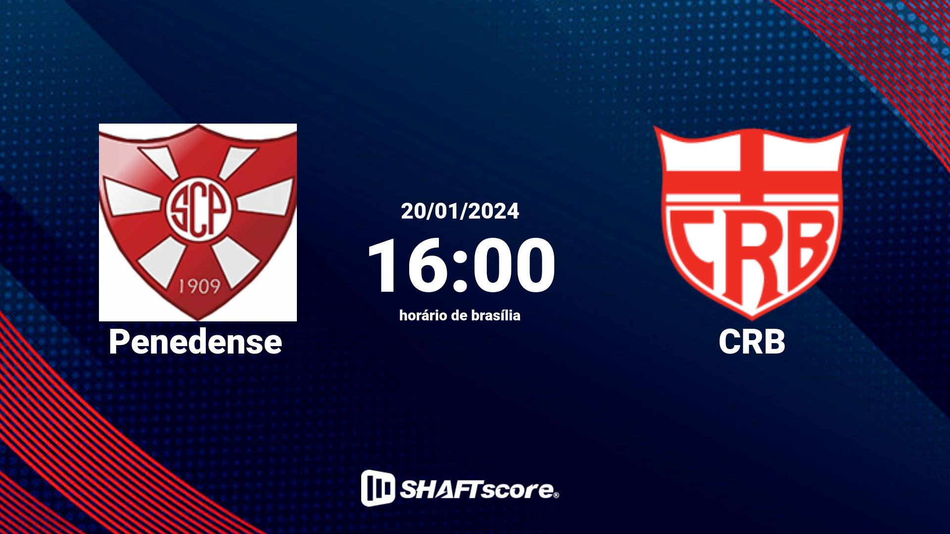 Estatísticas do jogo Penedense vs CRB 20.01 16:00