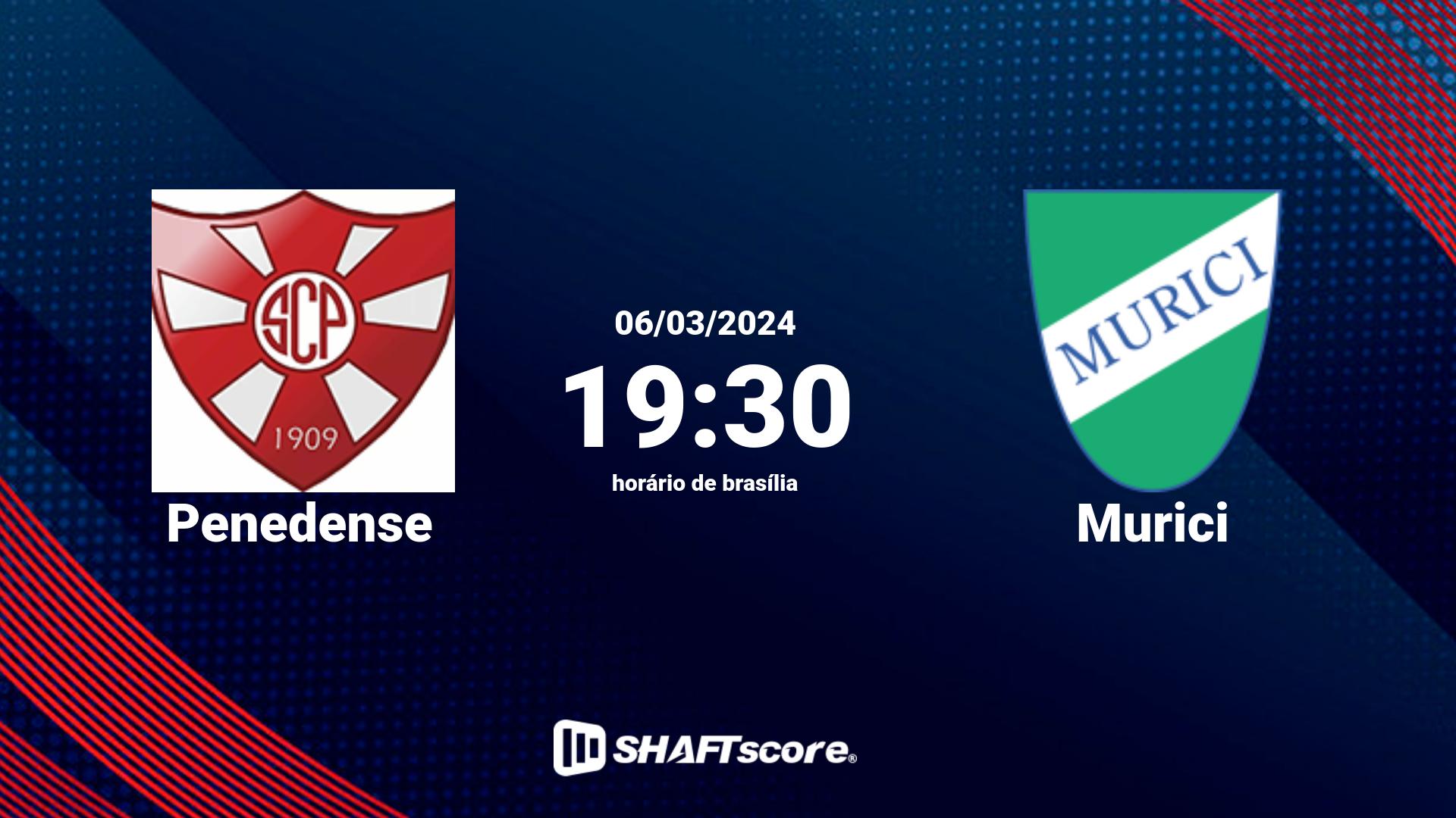 Estatísticas do jogo Penedense vs Murici 06.03 19:30