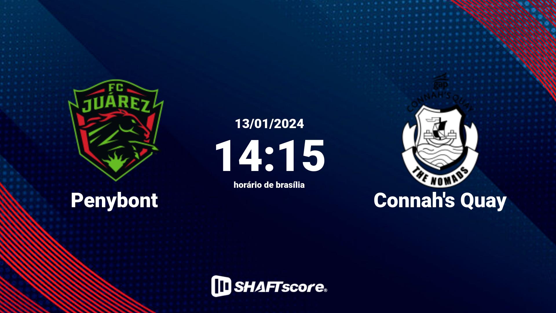 Estatísticas do jogo Penybont vs Connah's Quay 13.01 14:15