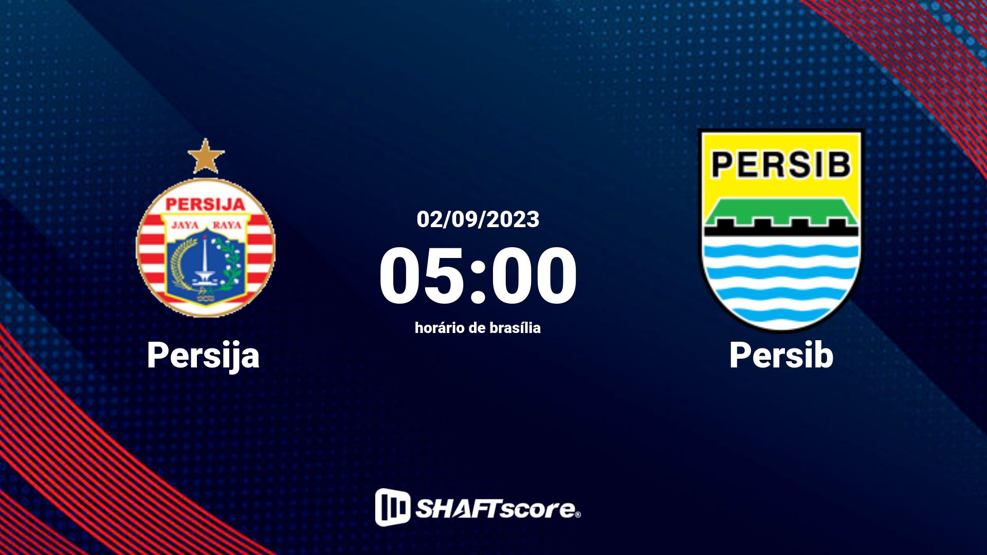 Estatísticas do jogo Persija vs Persib 02.09 05:00