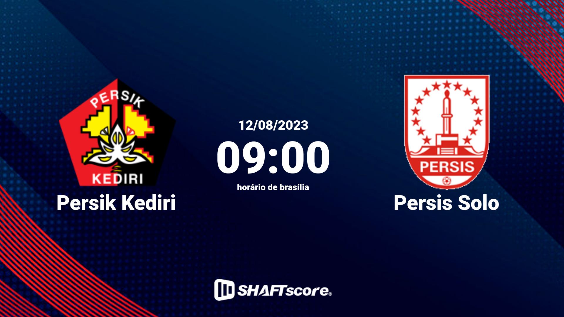 Estatísticas do jogo Persik Kediri vs Persis Solo 12.08 09:00