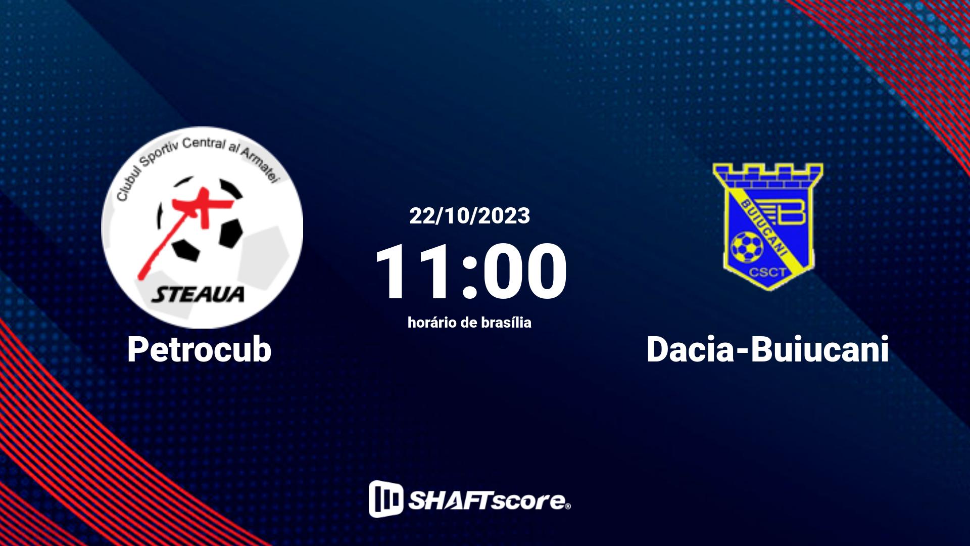 Estatísticas do jogo Petrocub vs Dacia-Buiucani 22.10 11:00