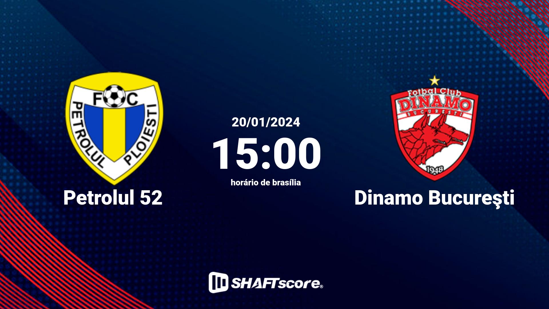 Estatísticas do jogo Petrolul 52 vs Dinamo Bucureşti 20.01 15:00