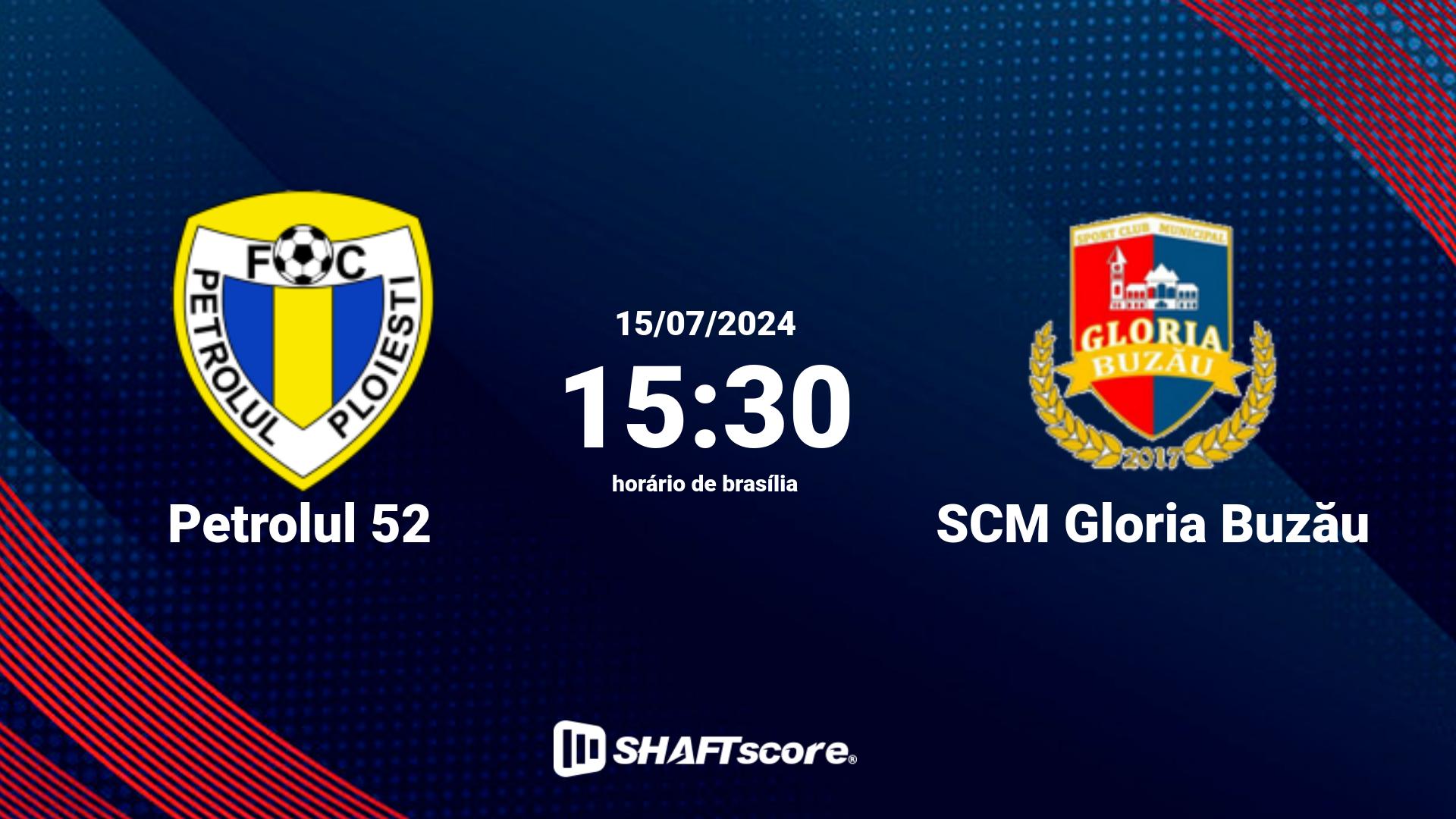 Estatísticas do jogo Petrolul 52 vs SCM Gloria Buzău 15.07 15:30