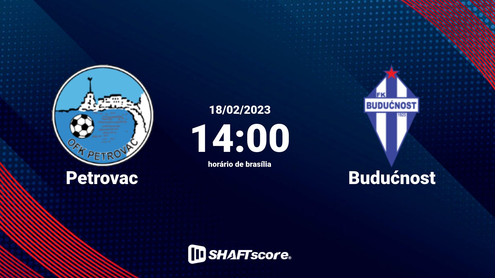 Estatísticas do jogo Petrovac vs Budućnost 18.02 14:00