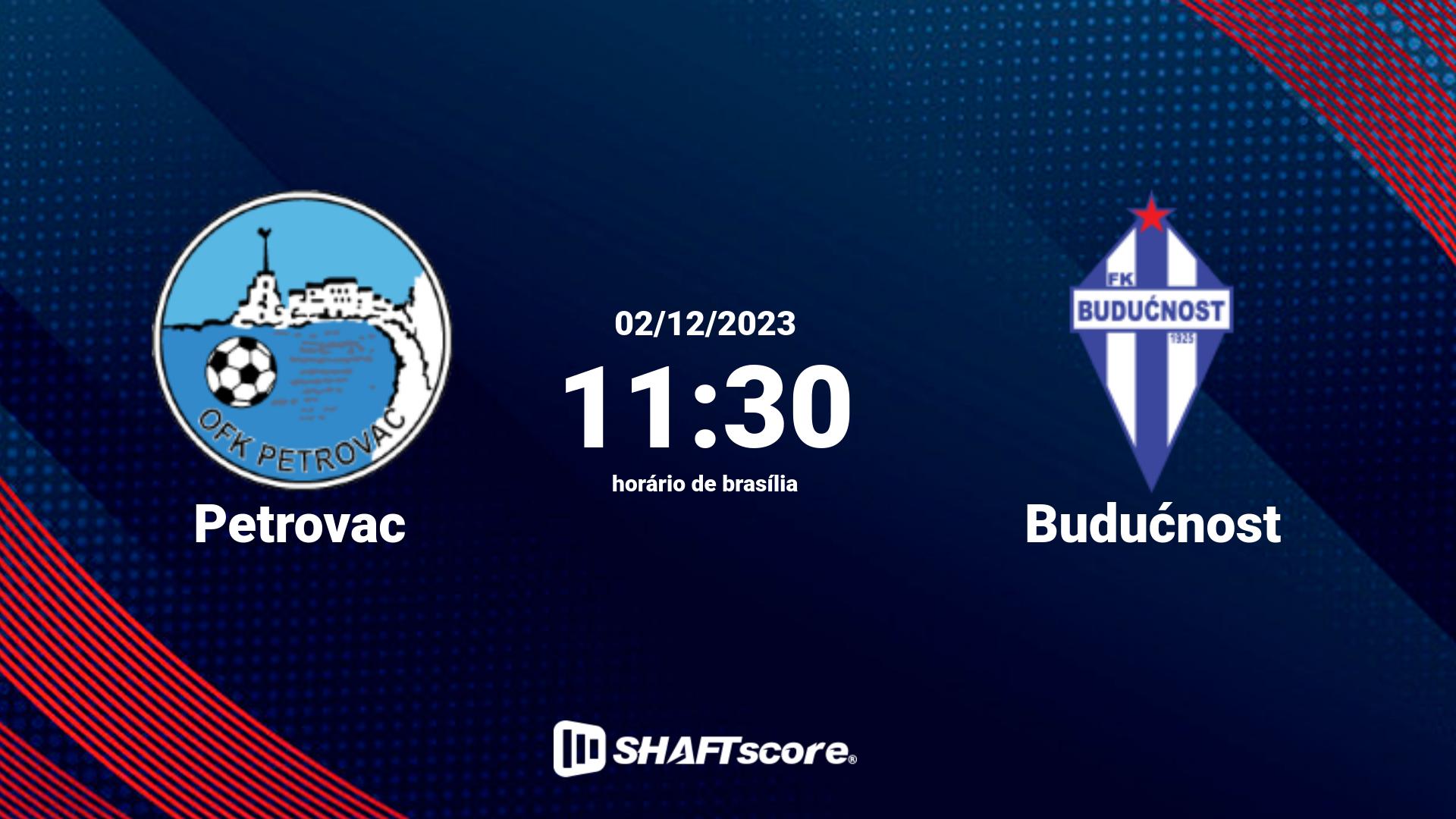 Estatísticas do jogo Petrovac vs Budućnost 02.12 11:30