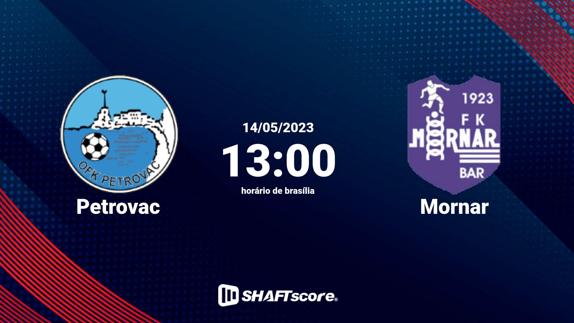 Estatísticas do jogo Petrovac vs Mornar 14.05 13:00