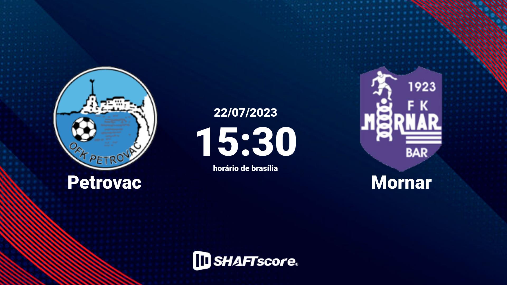 Estatísticas do jogo Petrovac vs Mornar 22.07 15:30