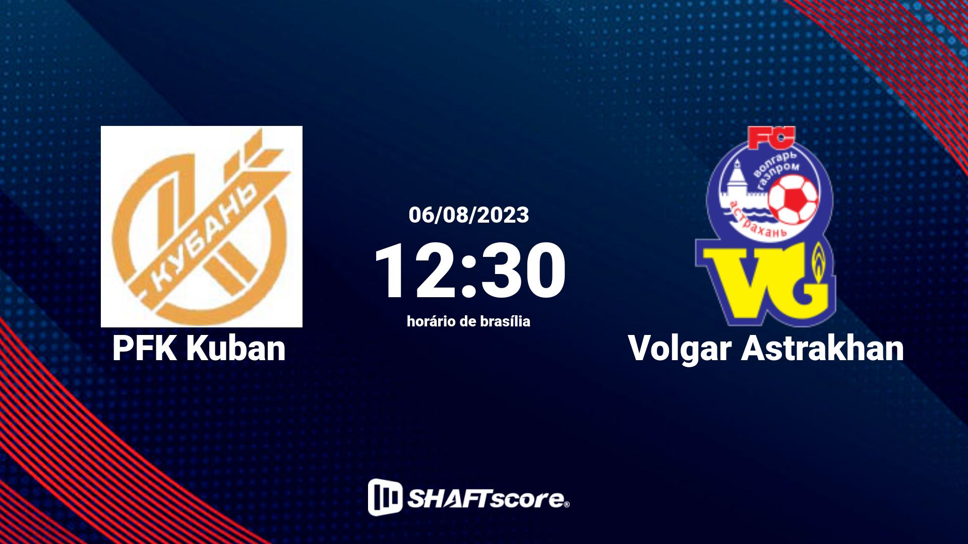 Estatísticas do jogo PFK Kuban vs Volgar Astrakhan 06.08 12:30