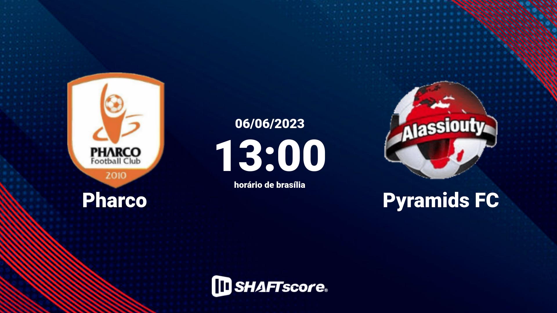 Estatísticas do jogo Pharco vs Pyramids FC 06.06 13:00