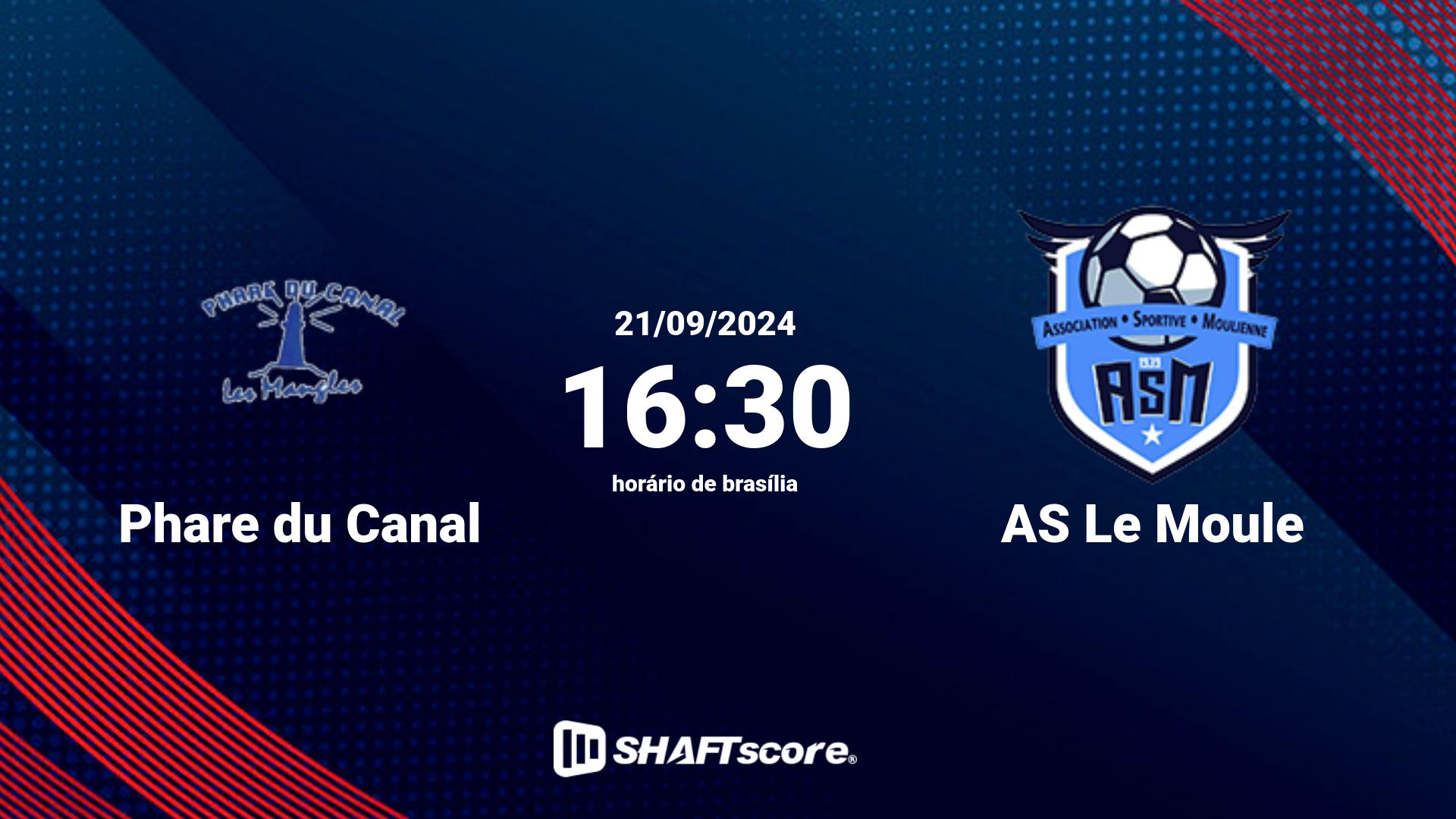 Estatísticas do jogo Phare du Canal vs AS Le Moule 21.09 16:30