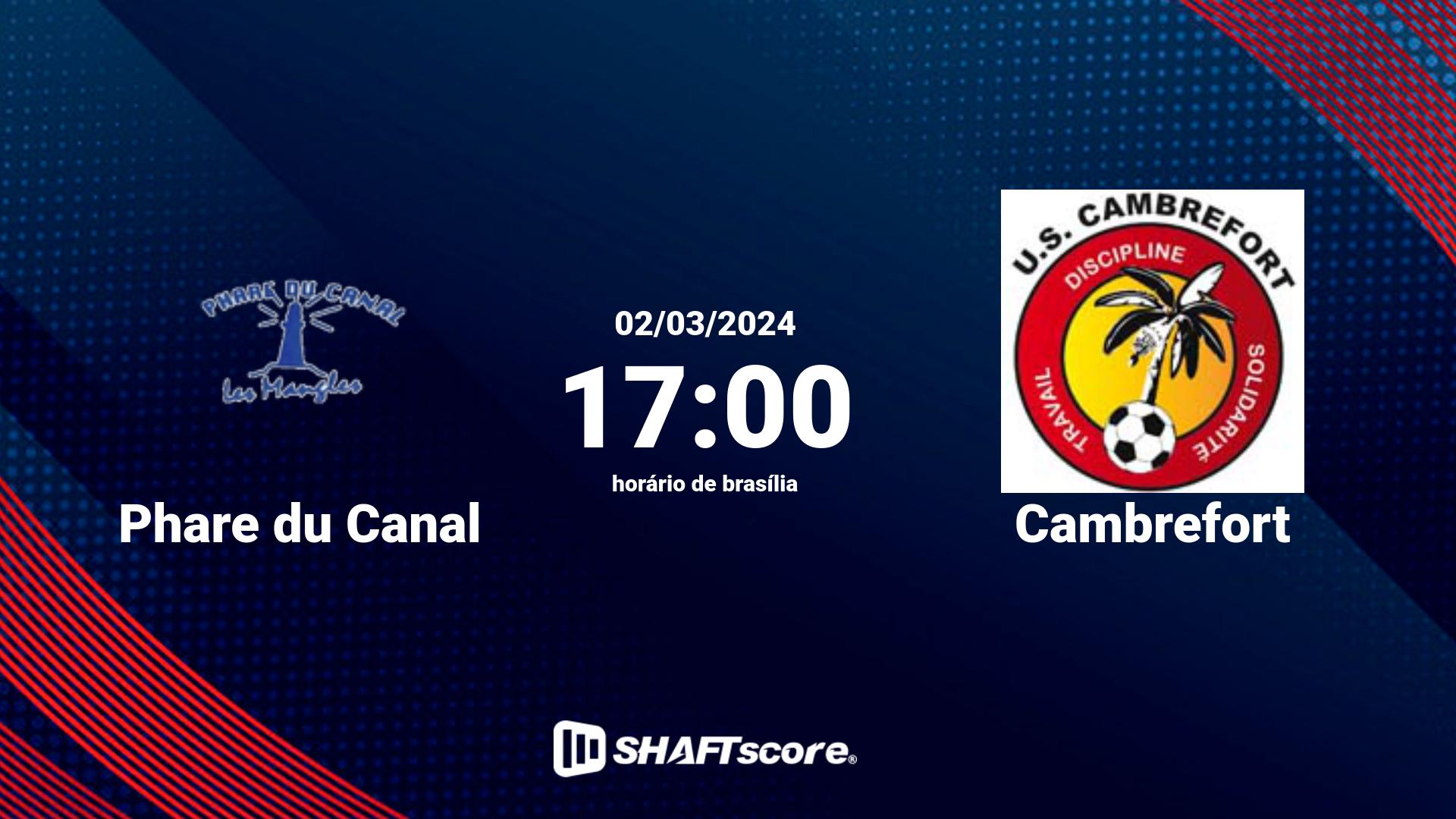 Estatísticas do jogo Phare du Canal vs Cambrefort 02.03 17:00