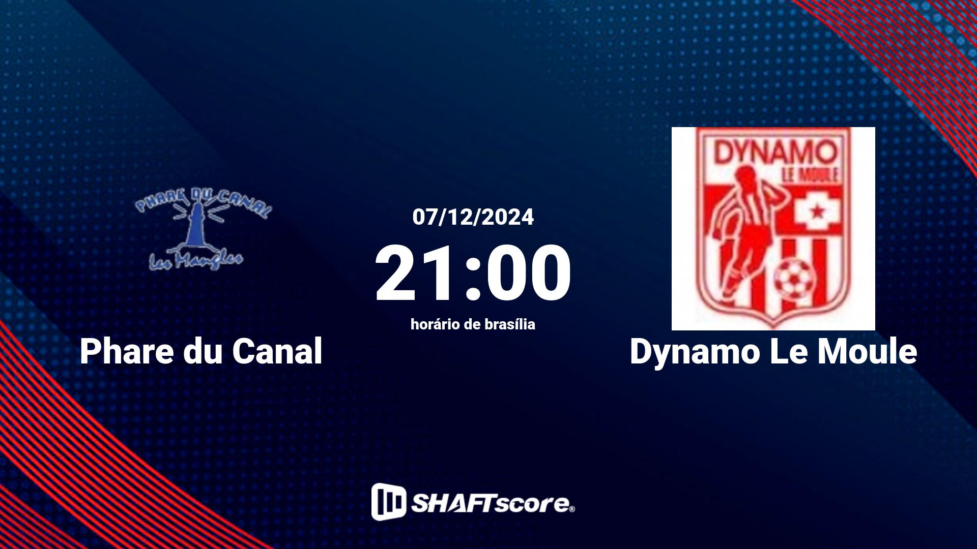 Estatísticas do jogo Phare du Canal vs Dynamo Le Moule 07.12 21:00