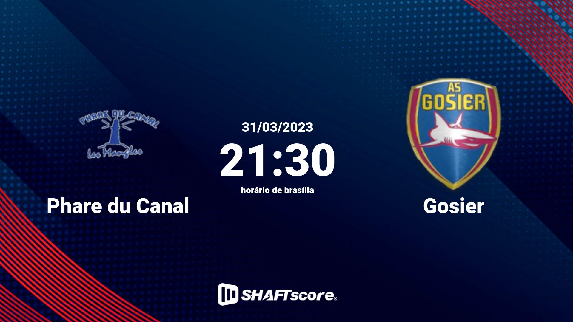 Estatísticas do jogo Phare du Canal vs Gosier 31.03 21:30