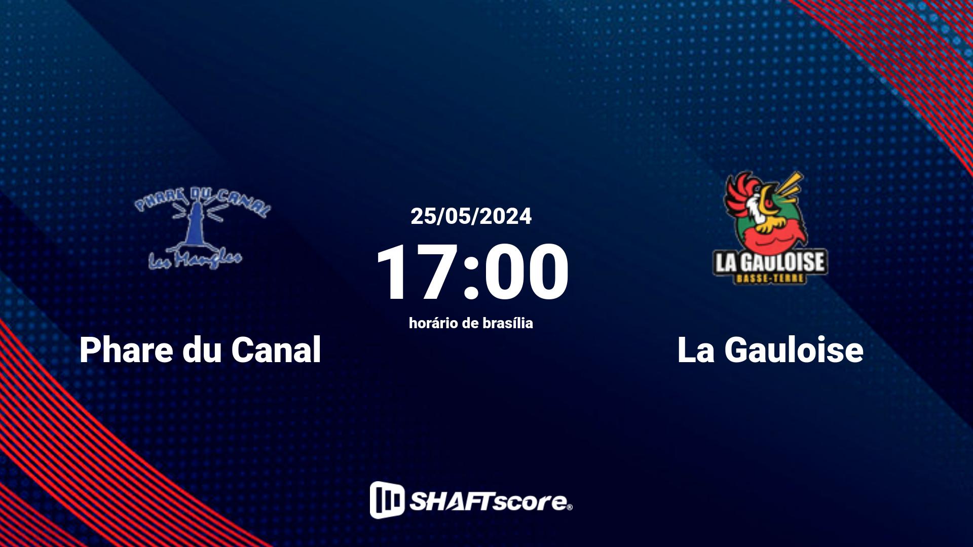 Estatísticas do jogo Phare du Canal vs La Gauloise 25.05 17:00