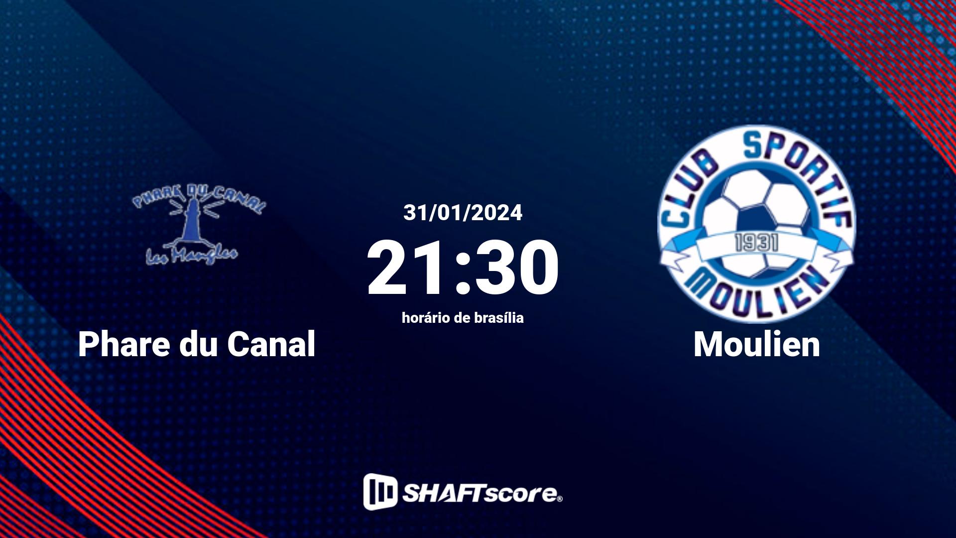 Estatísticas do jogo Phare du Canal vs Moulien 31.01 21:30