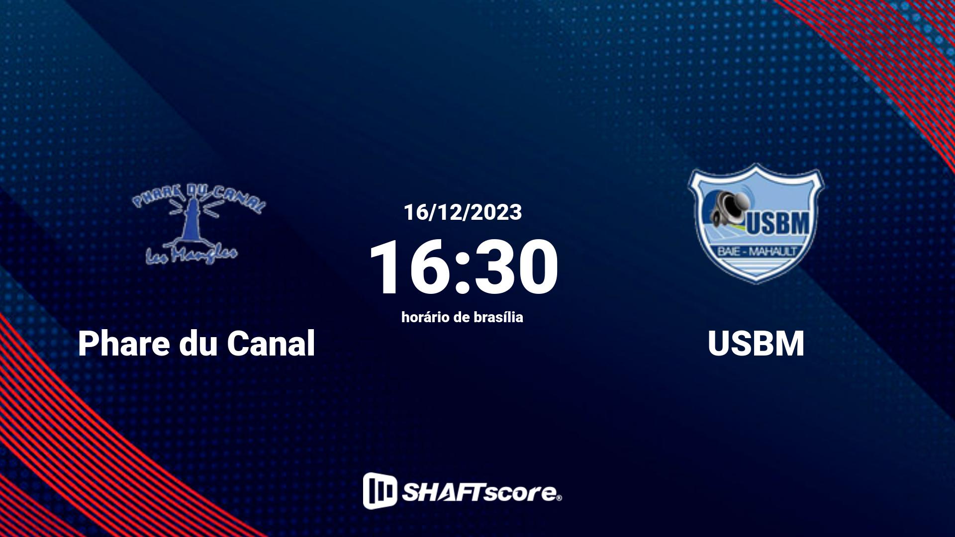 Estatísticas do jogo Phare du Canal vs USBM 16.12 16:30