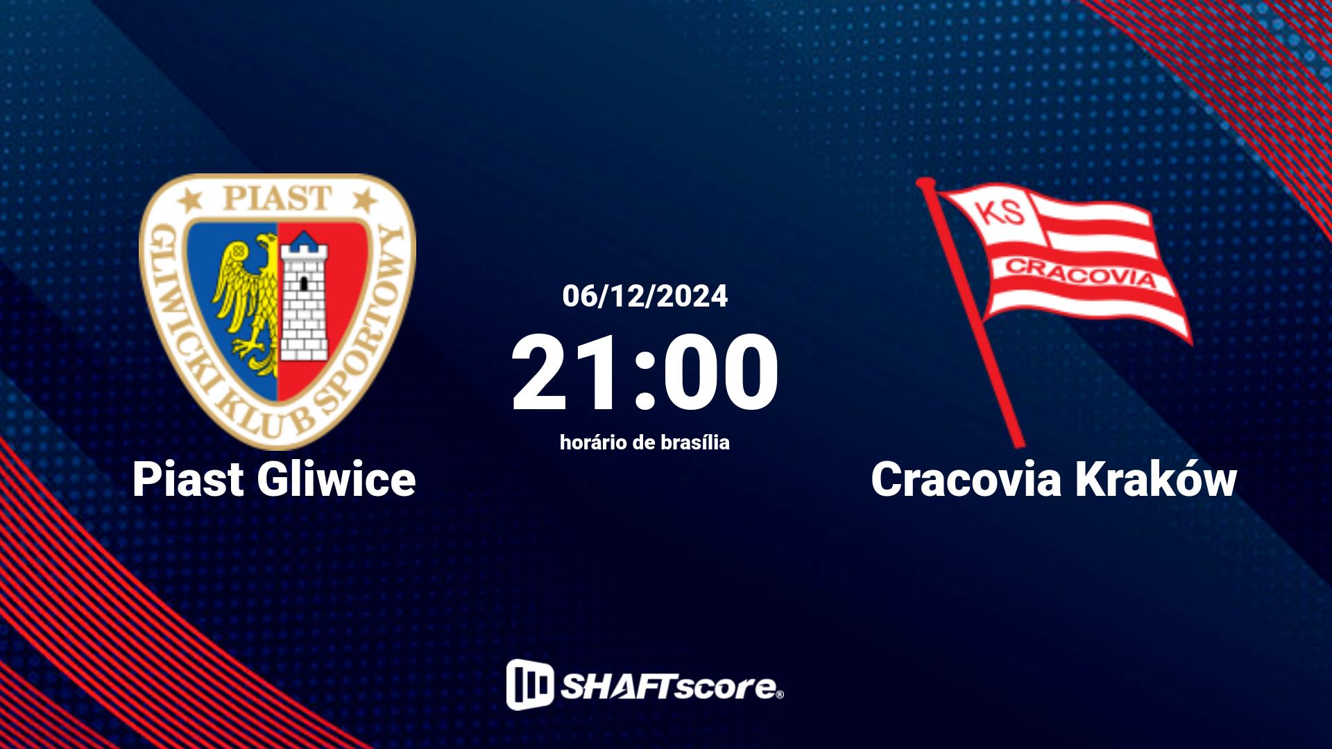 Estatísticas do jogo Piast Gliwice vs Cracovia Kraków 06.12 21:00