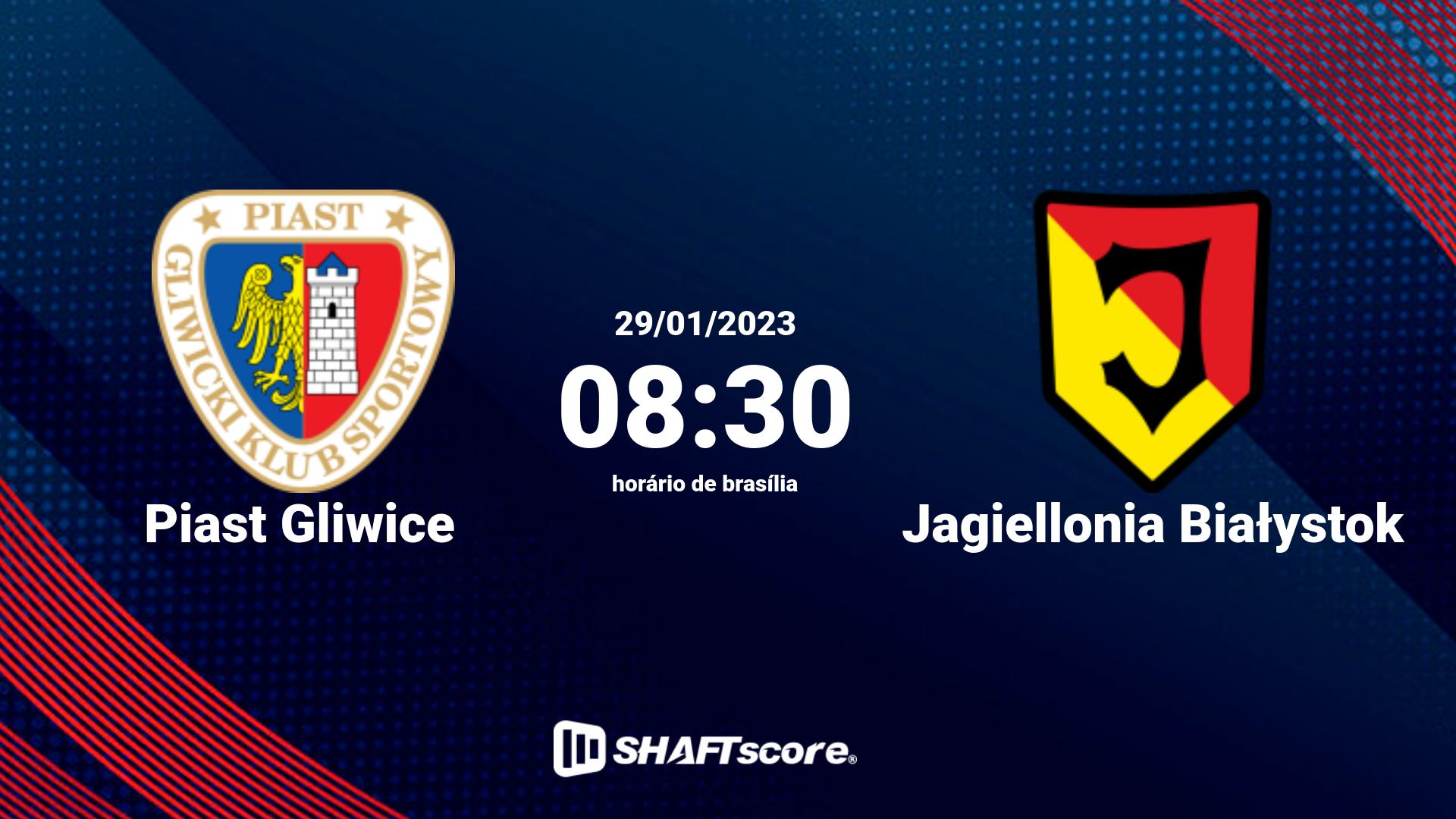 Estatísticas do jogo Piast Gliwice vs Jagiellonia Białystok 29.01 08:30