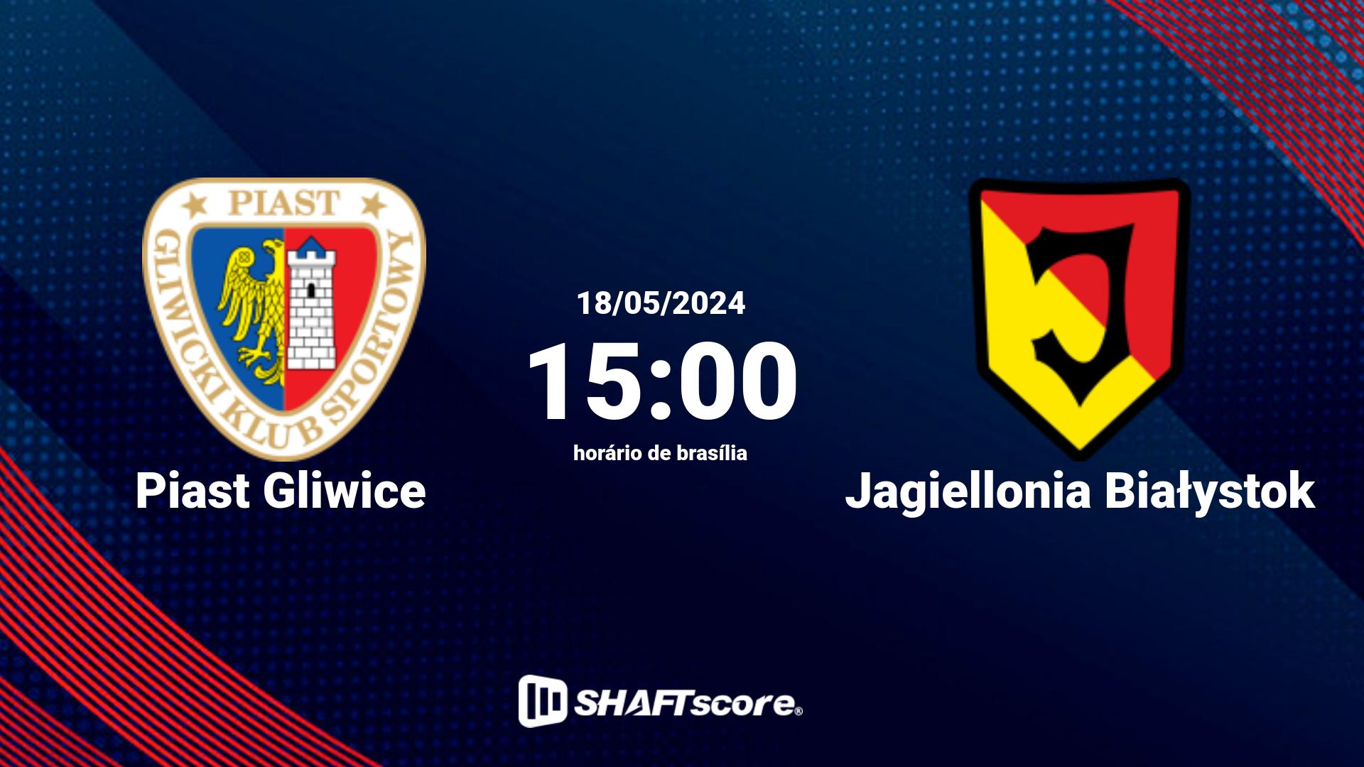 Estatísticas do jogo Piast Gliwice vs Jagiellonia Białystok 18.05 15:00