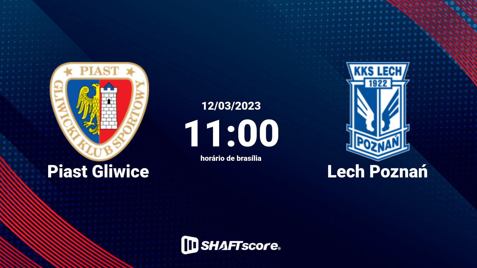 Estatísticas do jogo Piast Gliwice vs Lech Poznań 12.03 11:00