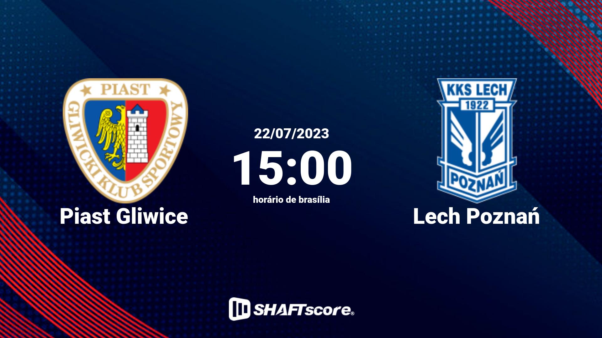 Estatísticas do jogo Piast Gliwice vs Lech Poznań 22.07 15:00