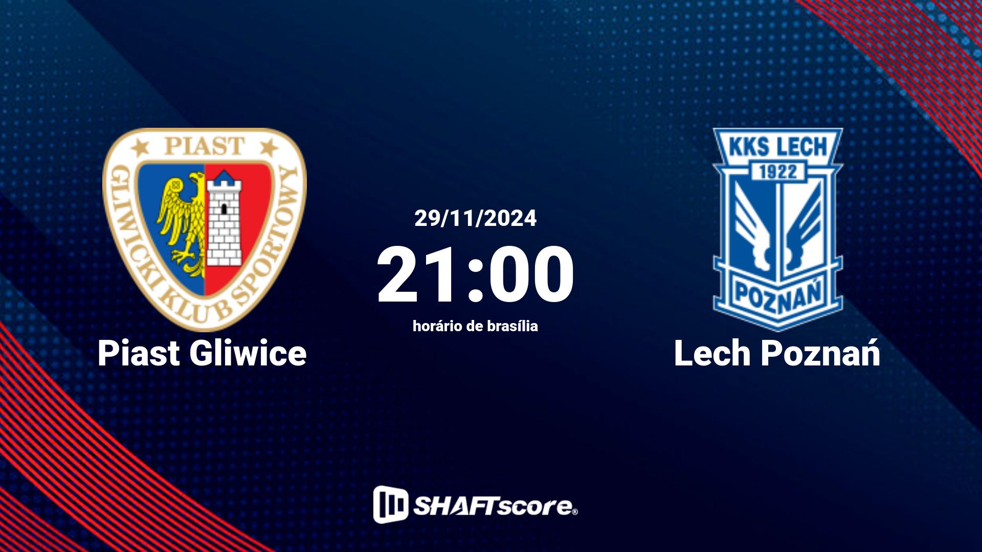 Estatísticas do jogo Piast Gliwice vs Lech Poznań 29.11 21:00