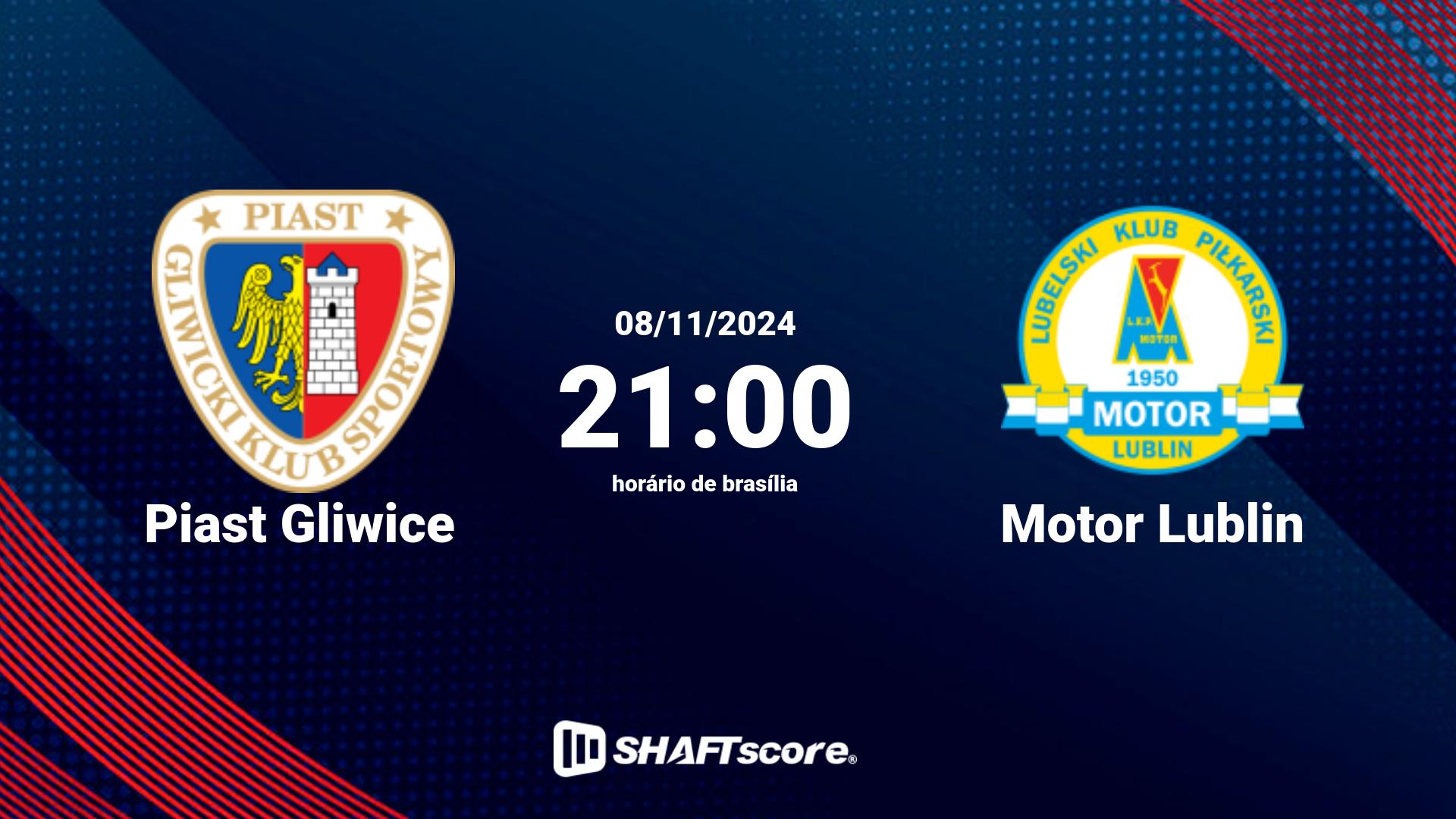 Estatísticas do jogo Piast Gliwice vs Motor Lublin 08.11 21:00