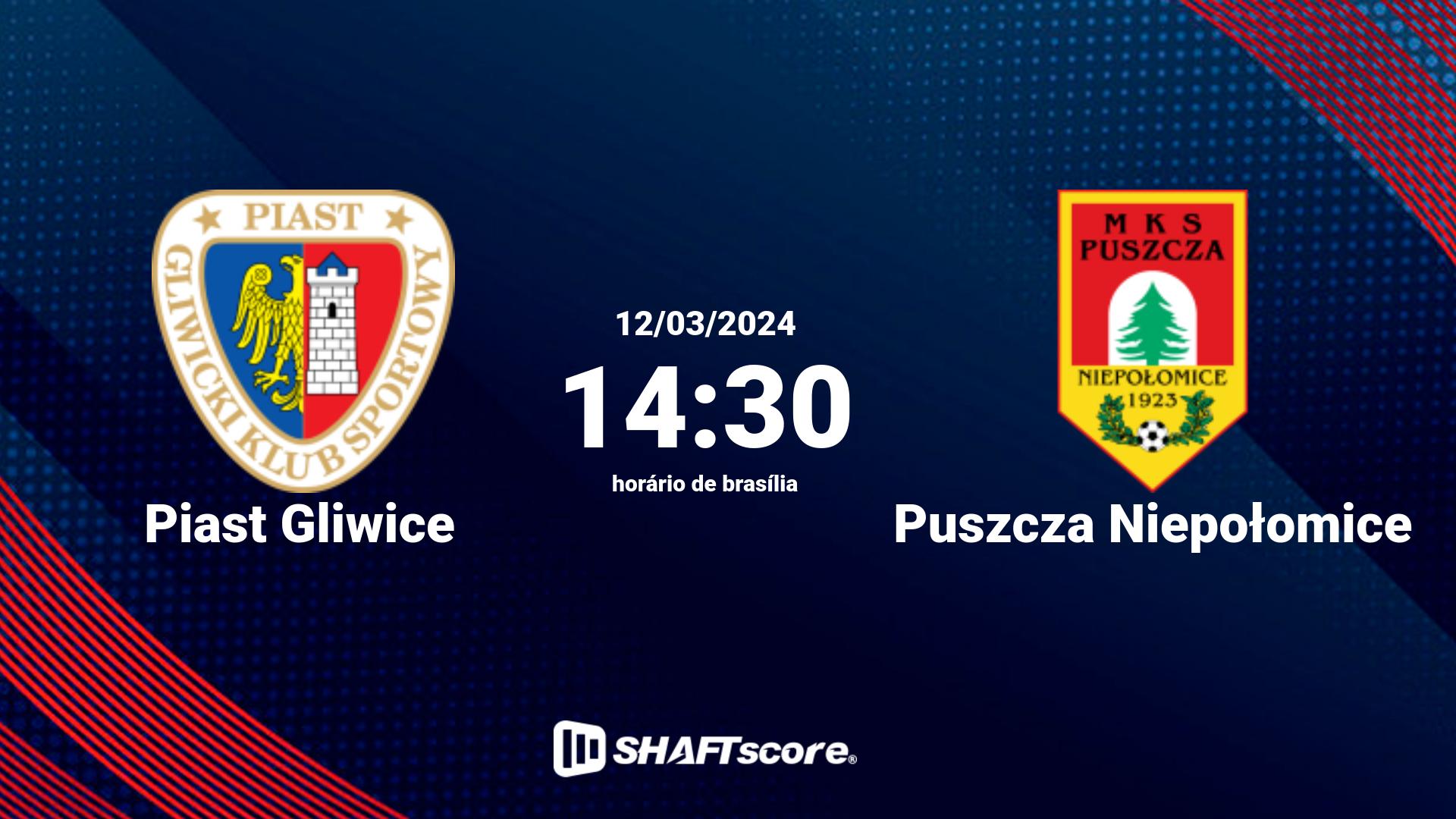 Estatísticas do jogo Piast Gliwice vs Puszcza Niepołomice 12.03 14:30