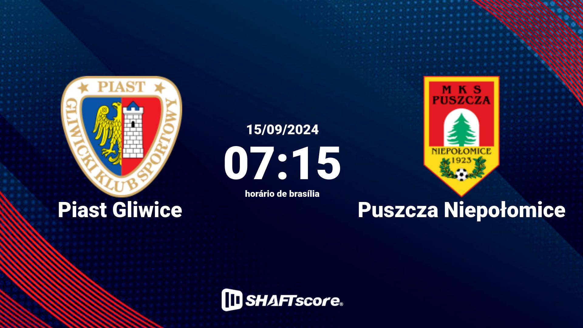 Estatísticas do jogo Piast Gliwice vs Puszcza Niepołomice 15.09 07:15