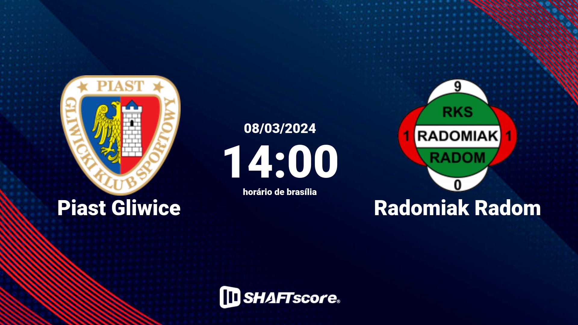 Estatísticas do jogo Piast Gliwice vs Radomiak Radom 08.03 14:00