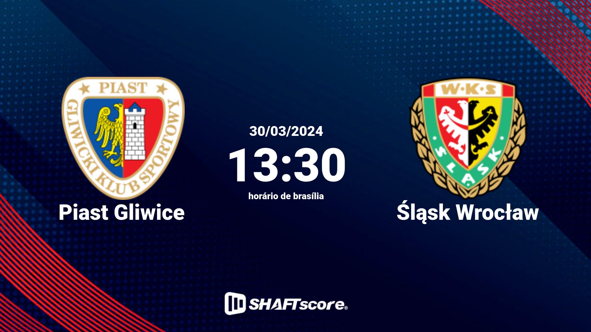 Estatísticas do jogo Piast Gliwice vs Śląsk Wrocław 30.03 13:30