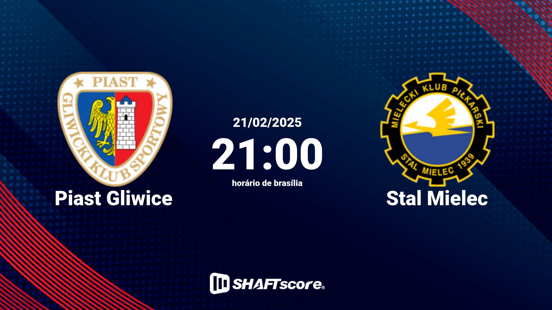 Estatísticas do jogo Piast Gliwice vs Stal Mielec 21.02 21:00