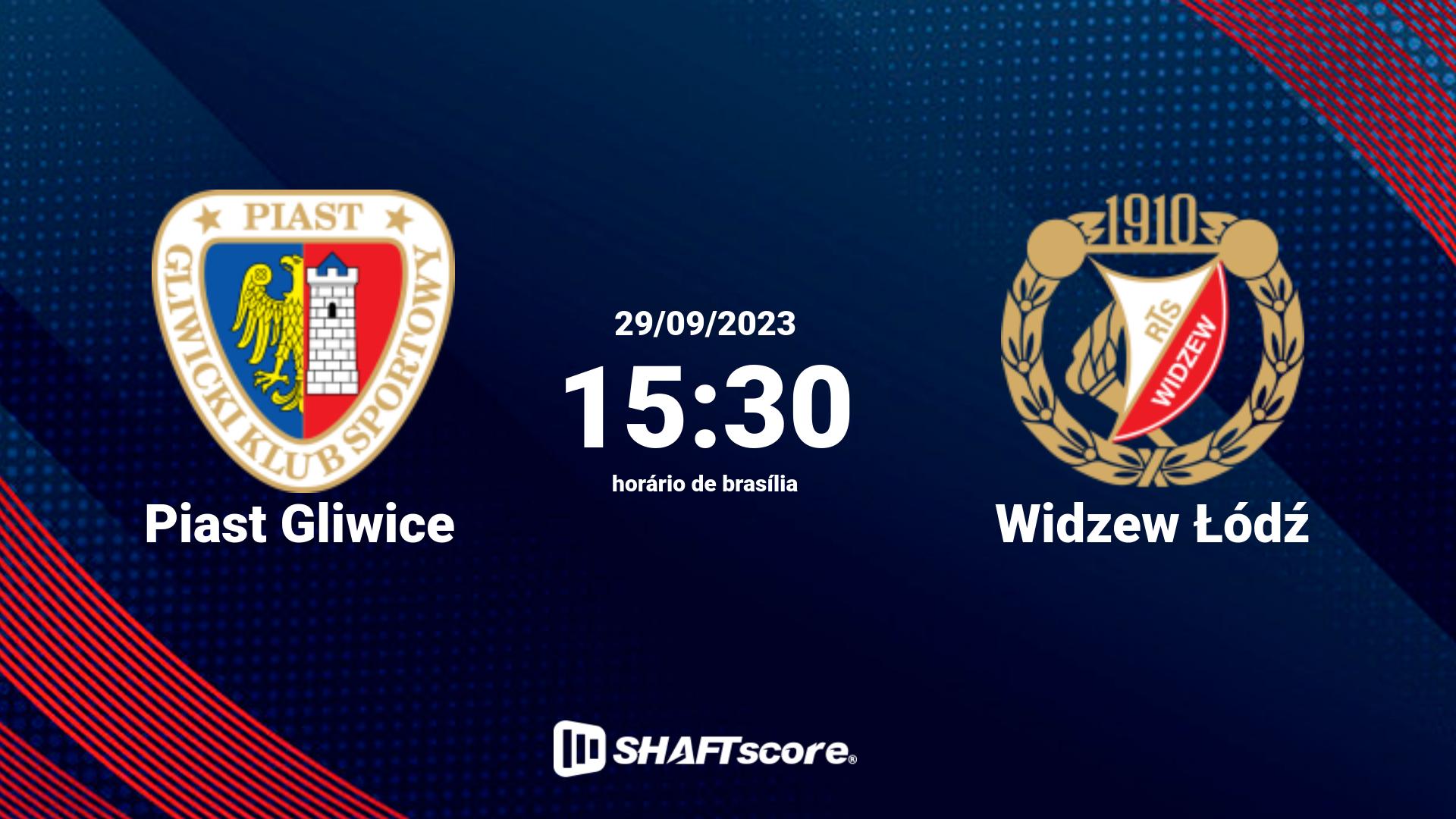 Estatísticas do jogo Piast Gliwice vs Widzew Łódź 29.09 15:30