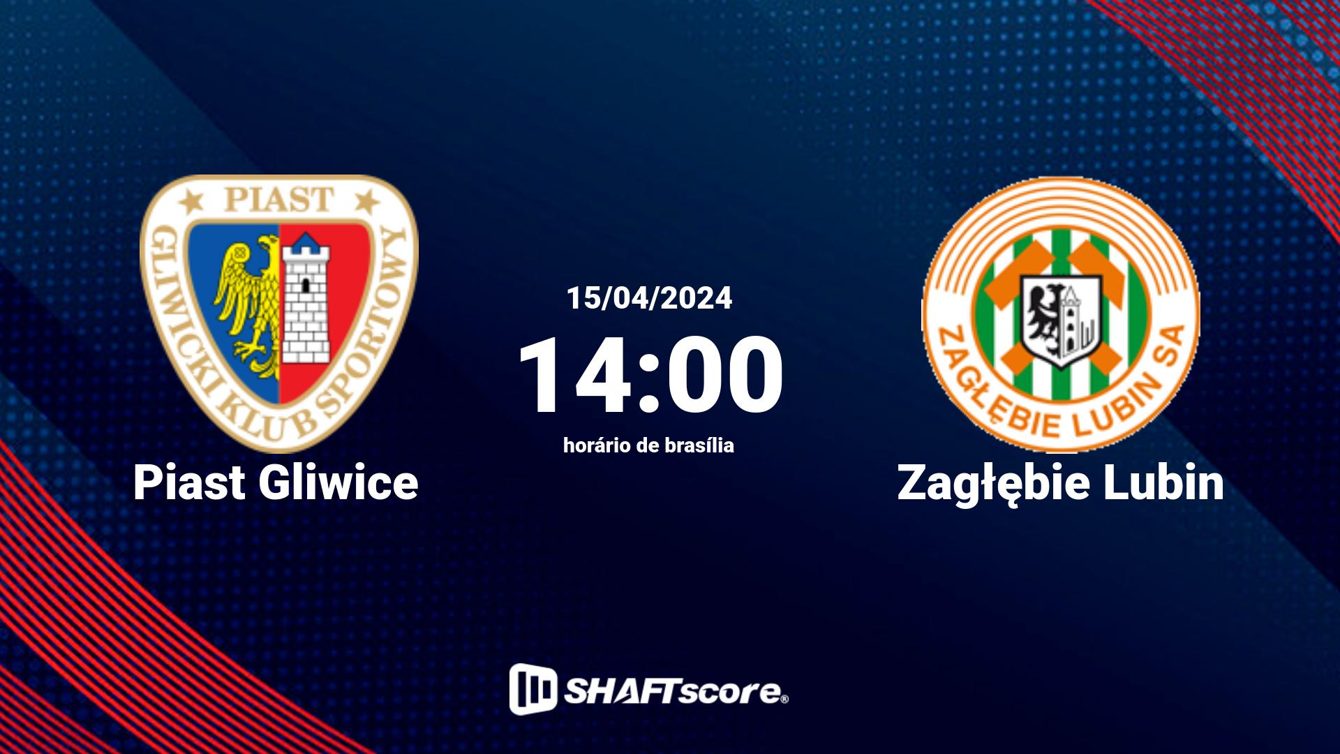 Estatísticas do jogo Piast Gliwice vs Zagłębie Lubin 15.04 14:00