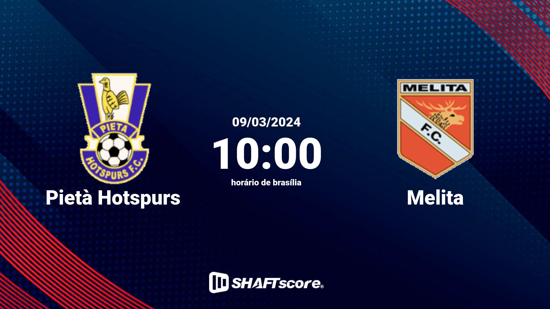 Estatísticas do jogo Pietà Hotspurs vs Melita 09.03 10:00