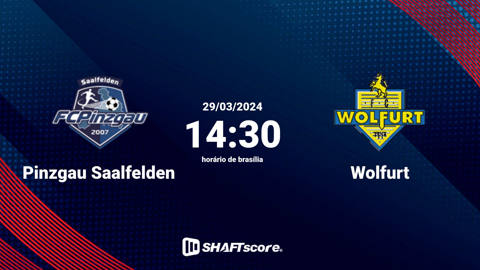 Estatísticas do jogo Pinzgau Saalfelden vs Wolfurt 29.03 14:30