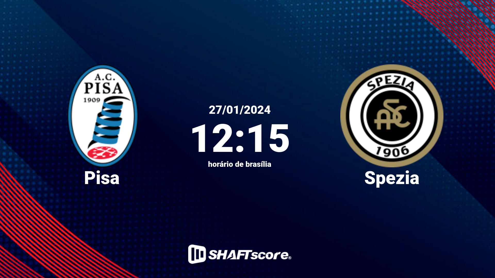 Estatísticas do jogo Pisa vs Spezia 27.01 12:15