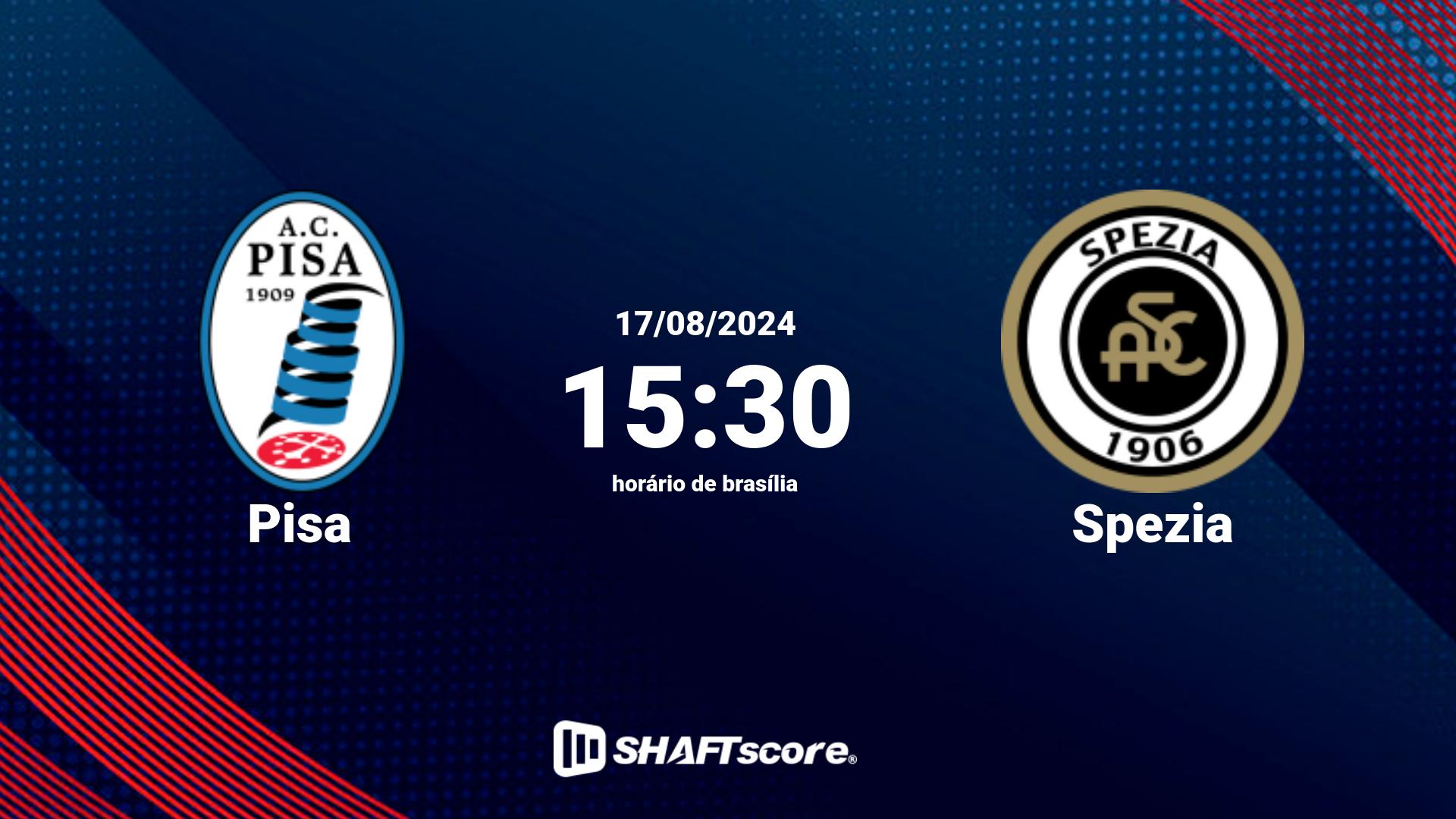 Estatísticas do jogo Pisa vs Spezia 17.08 15:30