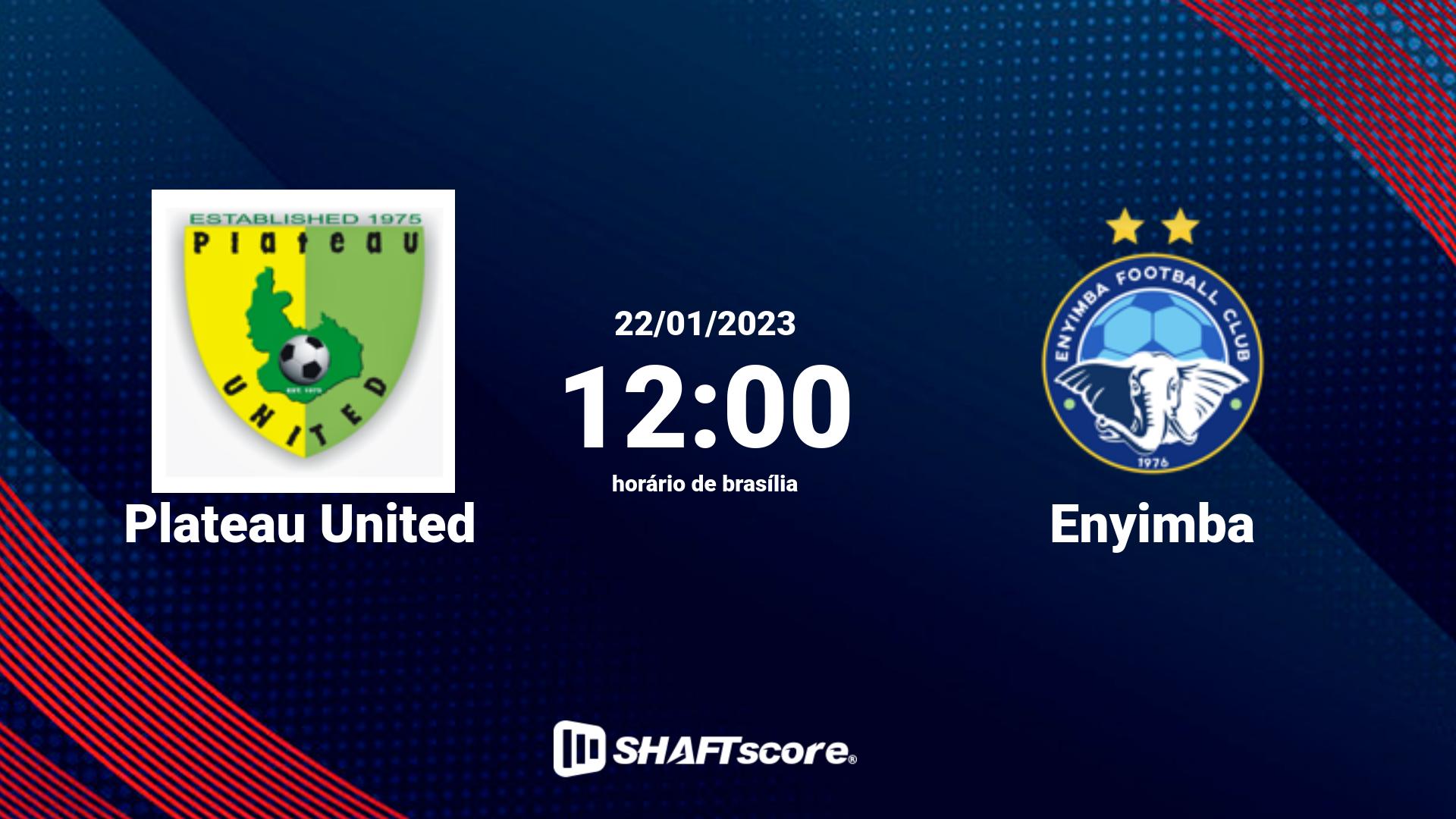 Estatísticas do jogo Plateau United vs Enyimba 22.01 12:00