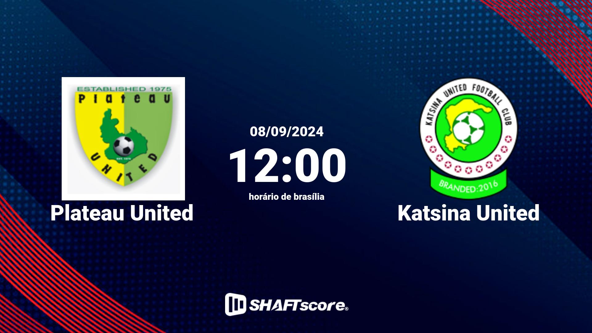 Estatísticas do jogo Plateau United vs Katsina United 08.09 12:00