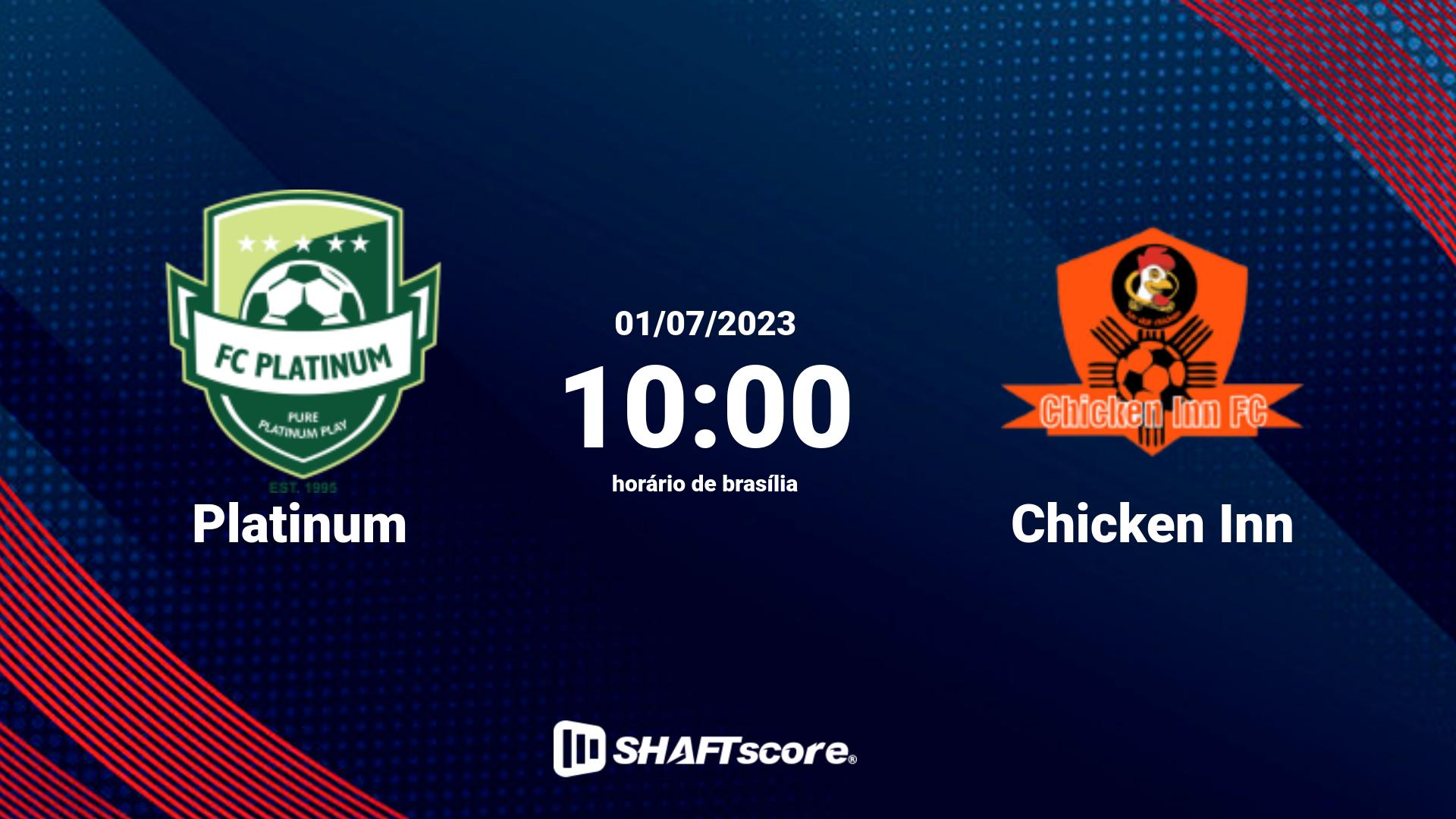 Estatísticas do jogo Platinum vs Chicken Inn 01.07 10:00