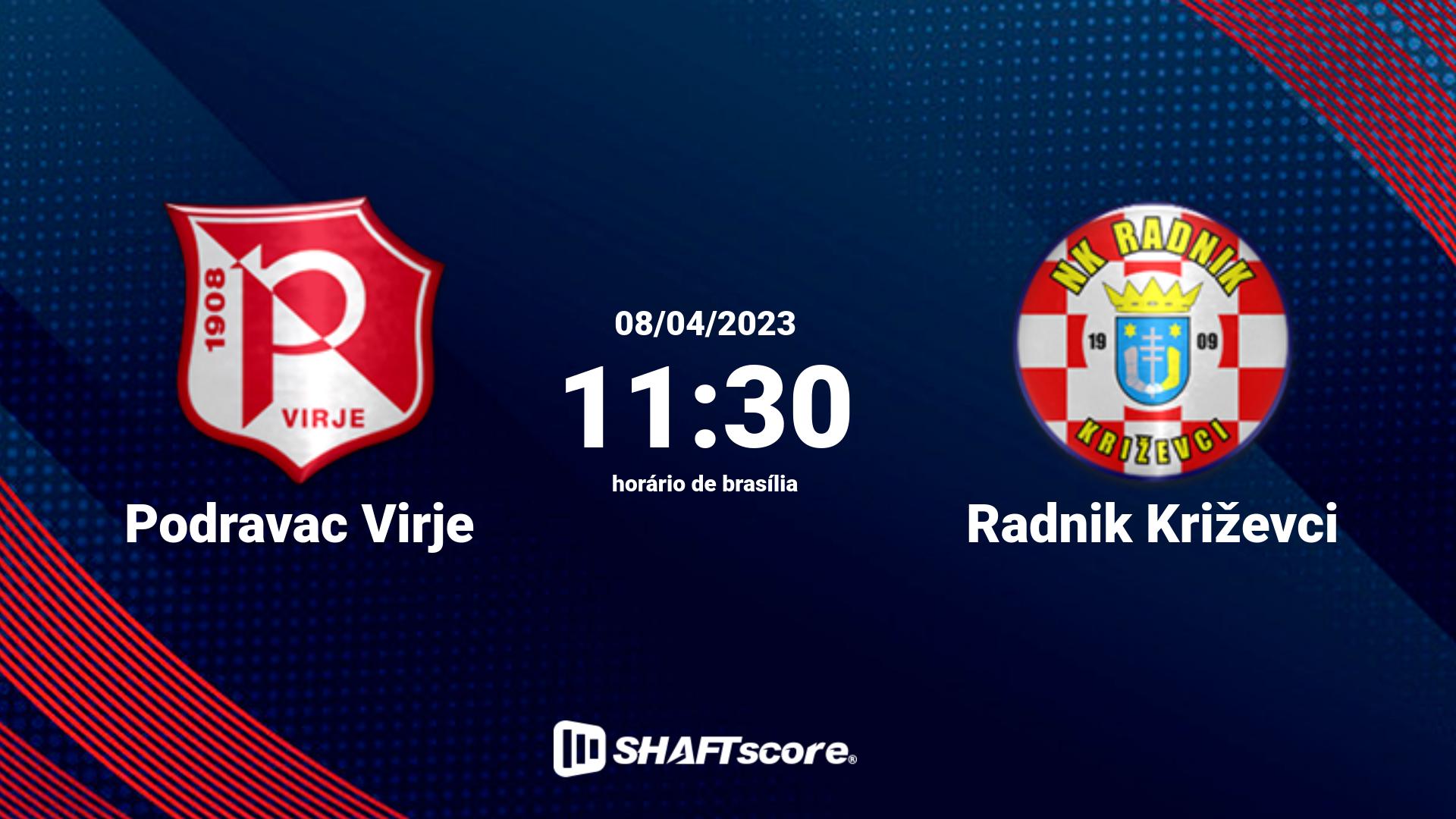 Estatísticas do jogo Podravac Virje vs Radnik Križevci 08.04 11:30