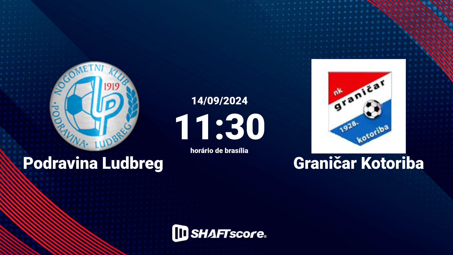 Estatísticas do jogo Podravina Ludbreg vs Graničar Kotoriba 14.09 11:30