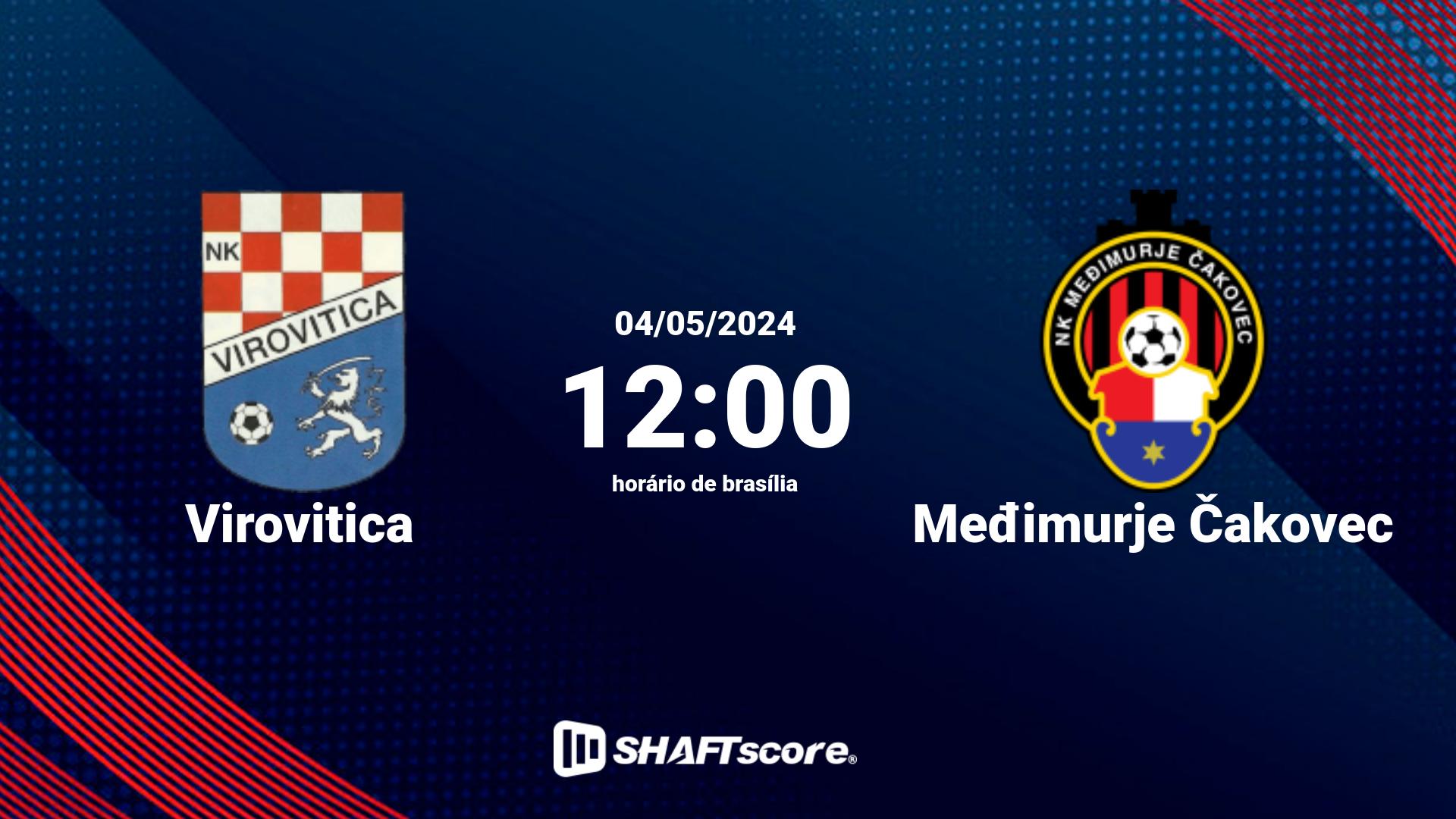 Estatísticas do jogo Polet vs Međimurje Čakovec 23.09 11:30