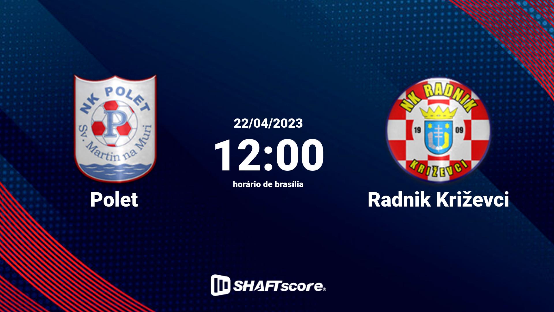 Estatísticas do jogo Polet vs Radnik Križevci 22.04 12:00