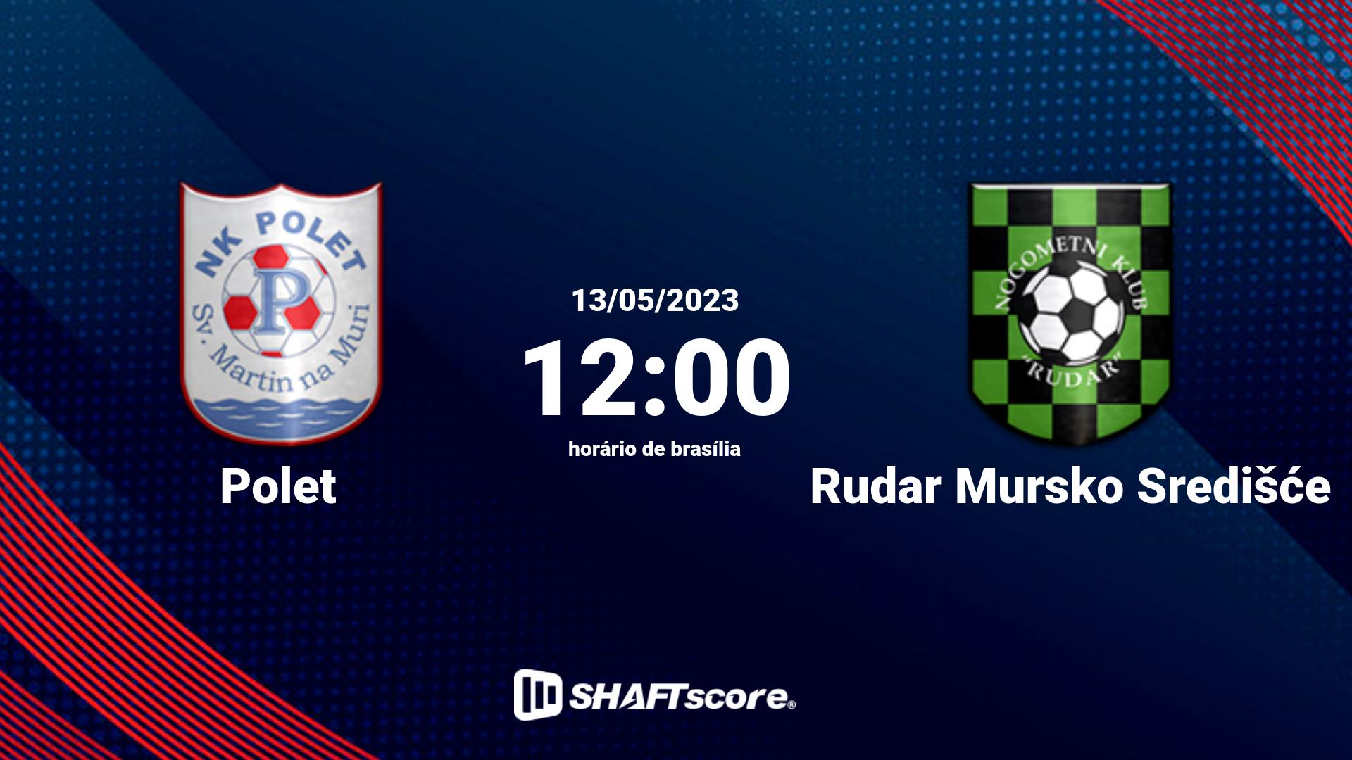 Estatísticas do jogo Polet vs Rudar Mursko Središće 13.05 12:00