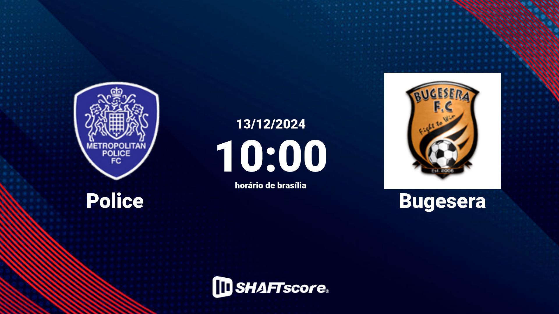 Estatísticas do jogo Police vs Bugesera 13.12 10:00