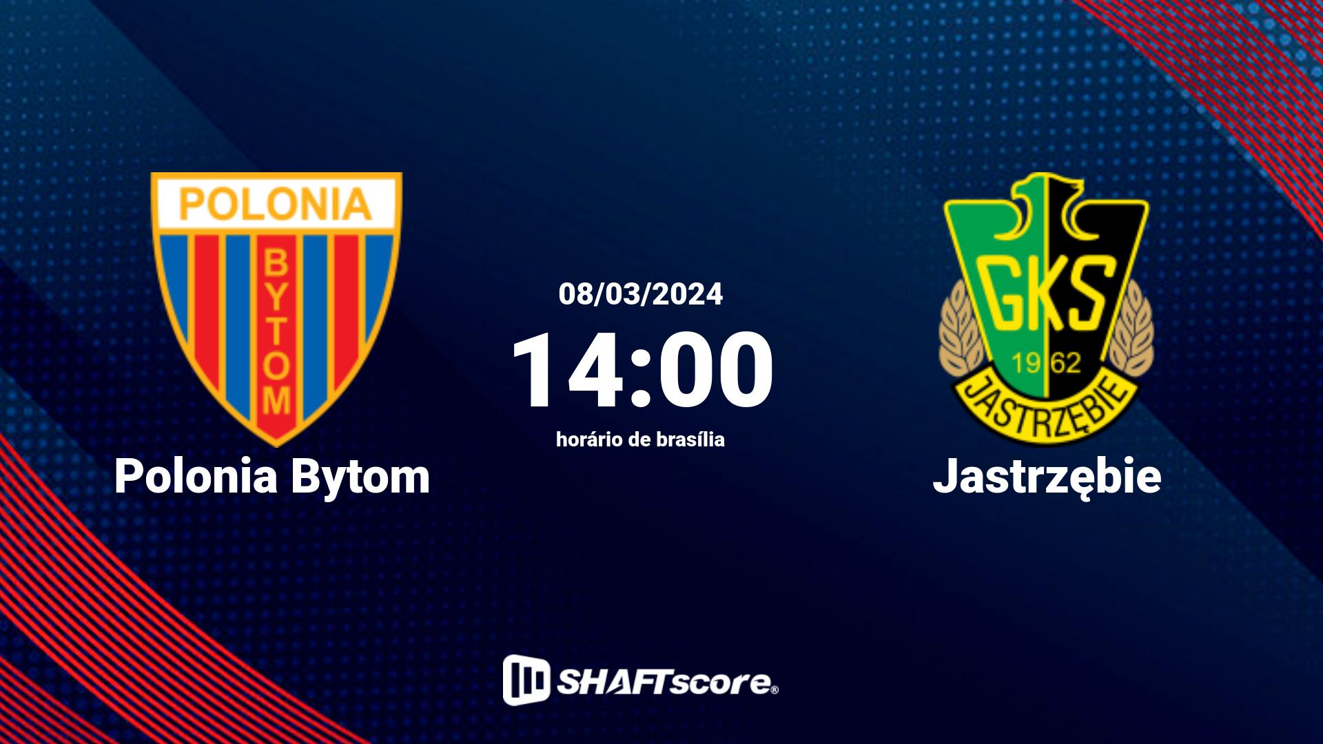 Estatísticas do jogo Polonia Bytom vs Jastrzębie 08.03 14:00